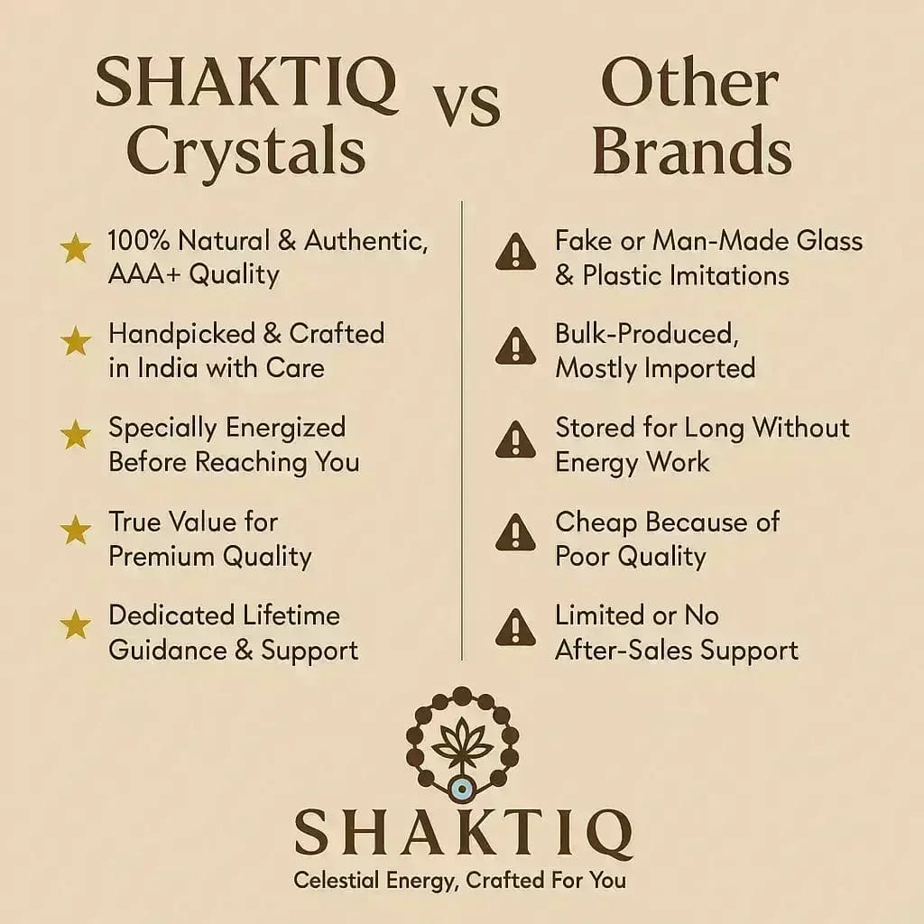 Premium Quality Natural Azurite Bracelet – Wisdom & Inner Vision - Shaktiq